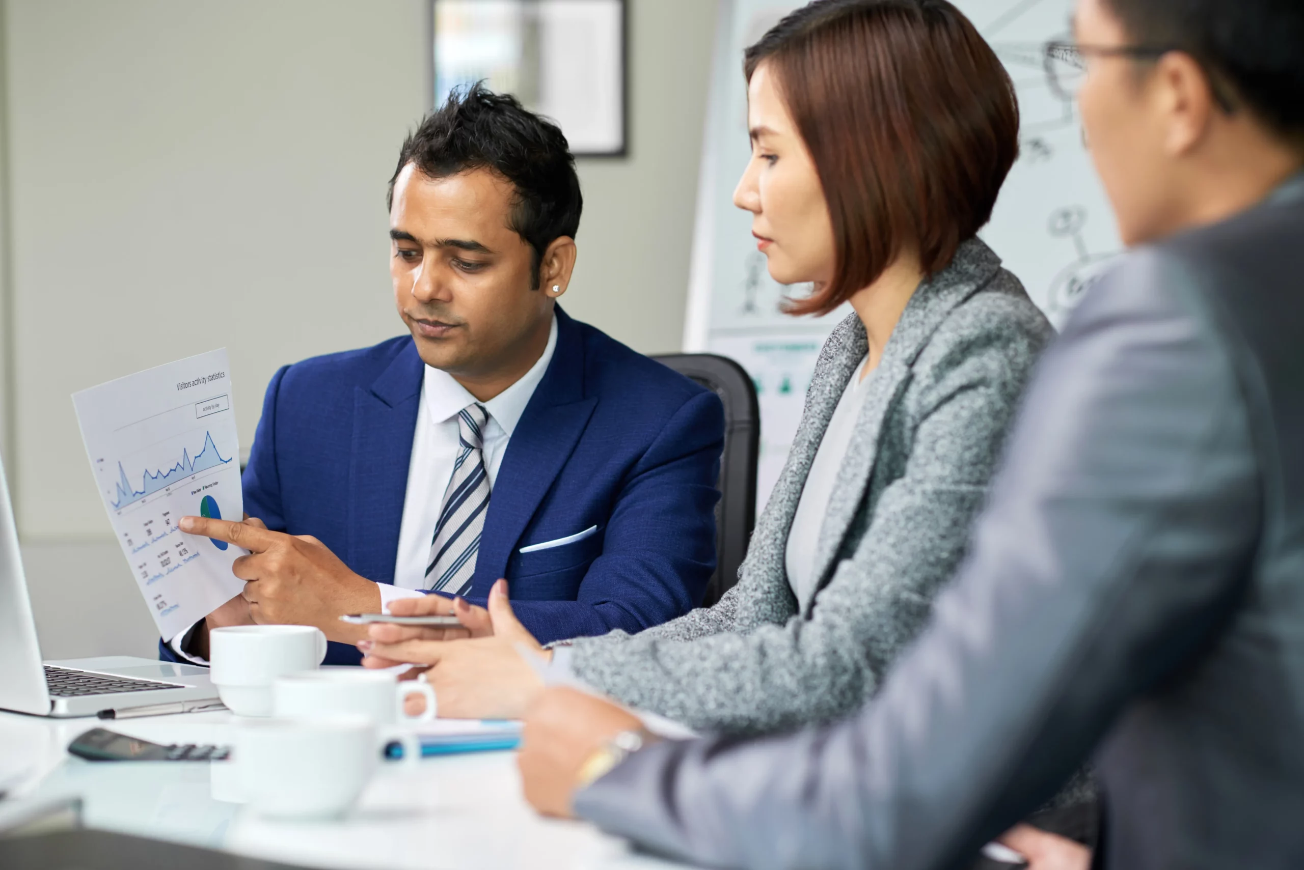 Advika Finance advisors